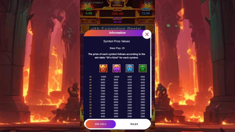 Treasures of Hades 2 – Rectangle Gamesin kolikkopelin voitto-taulukko ja symbolit, RTP 96.95%